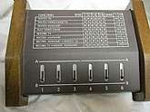 1982 Video System Control Center. New Old Stock. Does not come in original factory box.�